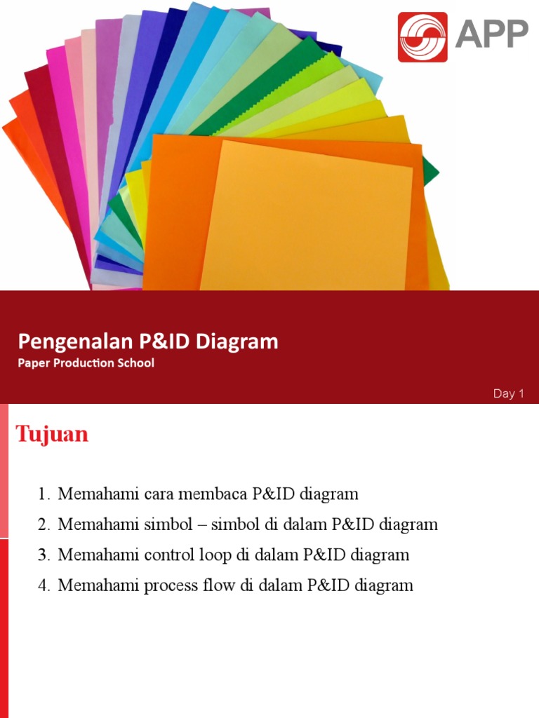 Memahami P&ID: Simbol dan Fungsi | PDF