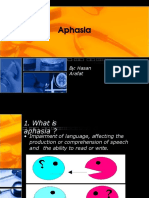 Aphasia: By: Hasan Arafat