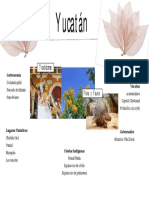 Yucatan PDF