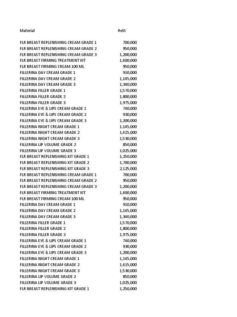 Professonal Ant Corrosve Znc Phosphate Red Oxde/Grey Prmer Metal - View #7