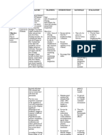 Cues Nursing Diagnos IS Analysis Planning Intervention Rationale Evaluation