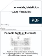 Metals, Nonmetals, Metalloids: Picture Vocabulary