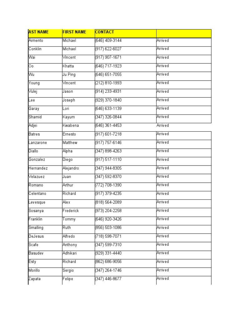 Ast Name First Name Contact | PDF