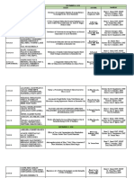 Schedule of Defense DEC 10 and 11