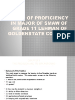 Level of Proficiency in SMAW for Grade 11 Students