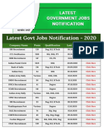 Latest Govt Jobs Notification.pdf