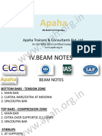 Apaha: Iv - Beam Notes