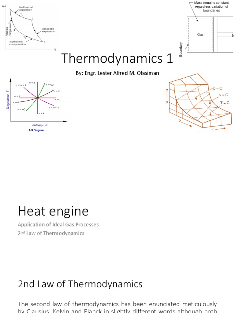 Module6 - Ideal Gas ProcessesApplication | PDF | Second Law Of ...