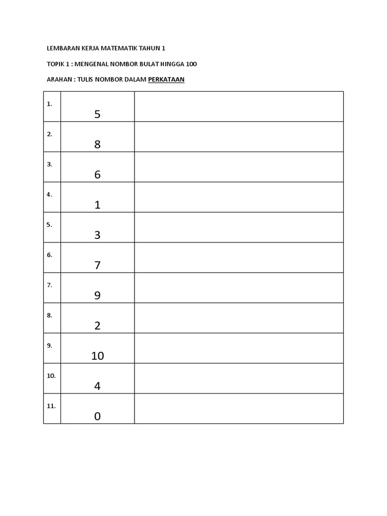 Lembaran Kerja Matematik Tahun 1 Pdf