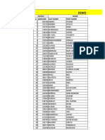 DSWD Barcode List