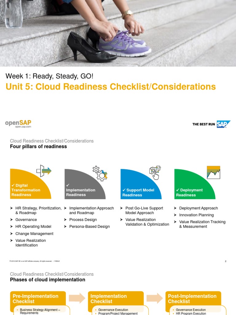 Unit 5: Cloud Readiness Checklist/Considerations: Week 1: Ready, Steady ...