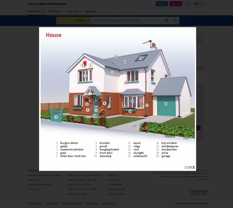 Porch Noun Definition PDF Porch English Language