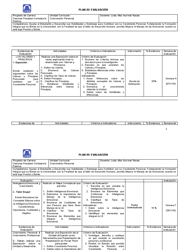 Plan de Evaluación: Crecimiento Personal | PDF | Inteligencia | Las ...