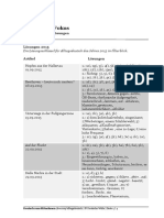 Alltagsdeutsch 2015 PDF