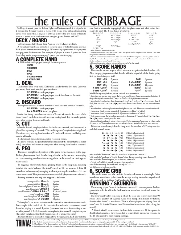 printable-cribbage-rules-for-beginners-printable-blank-world