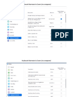 Keyboard shortcuts in Zoom (via computer)