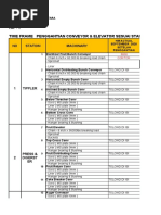 Format Time Frame Penggantian & Service PKS 2021 & Standard