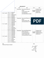 Jadwal Review Estate 14-16 Jan 2020