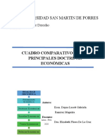 Doctrinas Economica