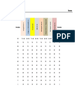 IAMI - Baremo PDF