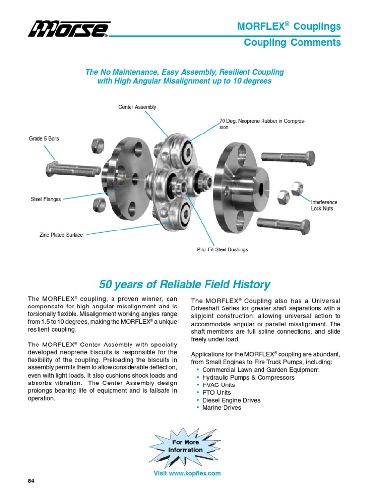 50 Years of Reliable Field History Morflex Couplings Coupling Comments