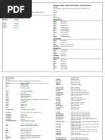 Debugger (Default, Classic, Brief, Epsilon, and Visual Studio)