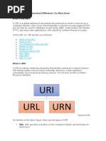 URL Vs URI: Most Important Differences You Must Know What Is The URL?