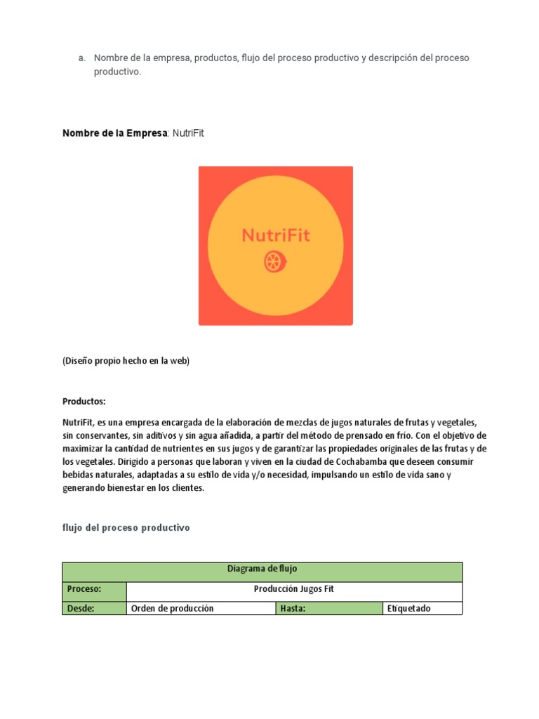 Proceso Productivo de Jugos Naturales NutriFit | PDF | Estadísticas ...