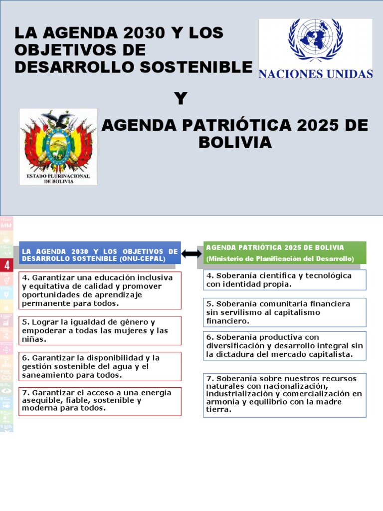 Agenda 2030 Onu Pdf | La Agenda 2030 y los Objetivos de Desarrollo ...