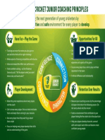 Australian Cricket Junior Coaching Principles