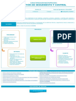 259308417203%2Fvirtualeducation%2F192%2Fcontenidos%2F1307%2FCaracterizacion_GSC