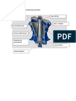 Partes Principales de Un Chancador Giratorio