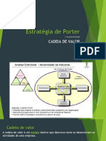 Estrategia de Porter