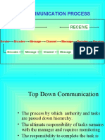 The Communication Process: Receive