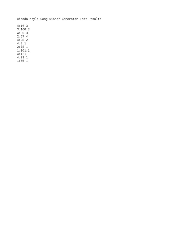 Cicada-Style Song Cipher Generator Test Results 4:16:3 3:106:3 4:30:3 2 ...