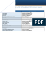 Directorio DF Sullana PDF