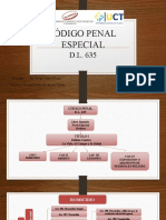 Código Penal Diapositivas