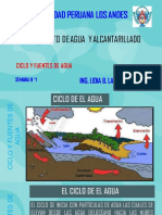 Ciclo y Fuentes de Agua PDF