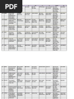 AL Projected Fielding Depth - Top Team Prospects