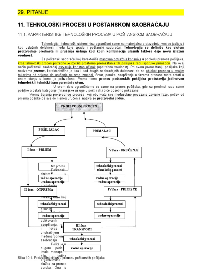 29 Tehnološki Procesi U Poštanskom Saobr | PDF