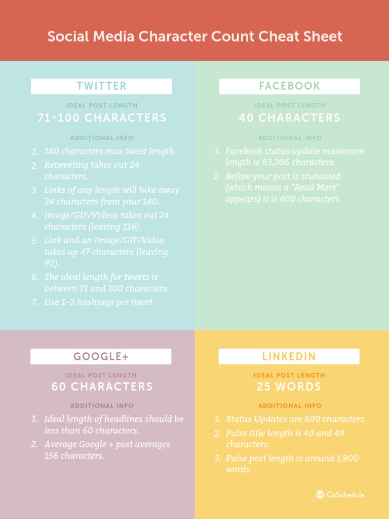 Social Media Character Count Cheat Sheet: 71-100 CHARACTERS 40 ...