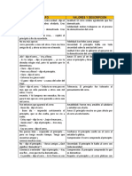 Tarea 4 Valores Pers