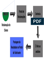Início PDF