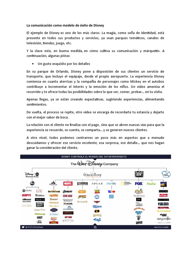 Comunicación exitosa en Disney | PDF