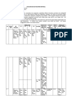 Analisis KD Dan Materi Esensial Kelas X