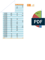 Abril: Data Português Informática Matemática Total Média