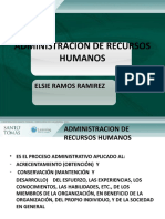 Administracion de Recursos Humanos