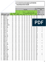 Llista Priorització Provisional