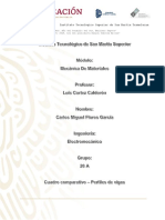 Cuadro Comparativo - Perfiles de Vigas PDF