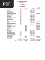 Trial Balance 